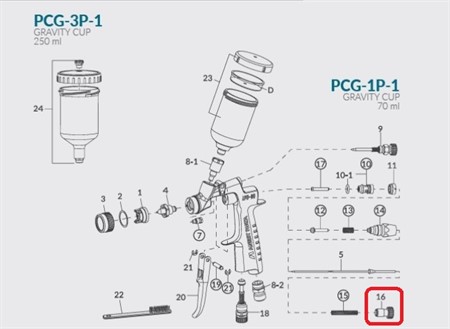 Fluid adj. knob